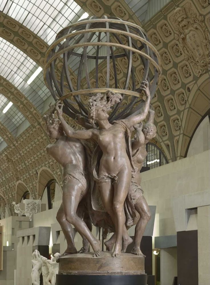 The Four Parts of the World Holding the Celestial Sphere